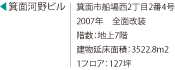 箕面河野ビル 箕面市船場西2丁目2番4号 2007年　全面改装 階数：地上7階 建物延床面積：3522.8m2 1フロア：127坪